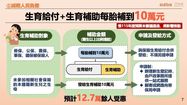 行政院說明2026年元月起實施之重大政策及惠民措施（圖／行政院提供）