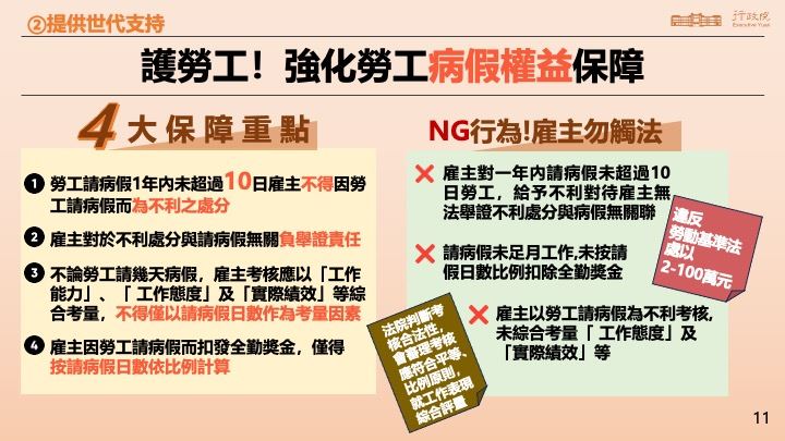 行政院說明2026年元月起實施之重大政策及惠民措施（圖／行政院提供）