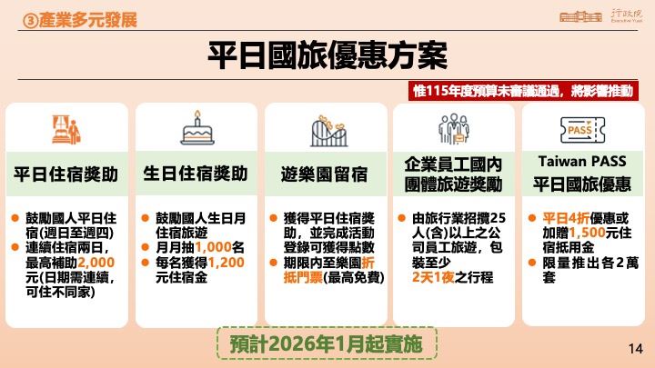行政院說明2026年元月起實施之重大政策及惠民措施（圖／行政院提供）