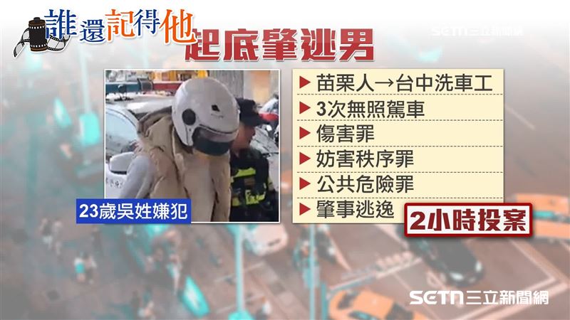 從12年前的台大仁醫曾御慈，到今（2025）年3月在台中殞落的高醫大學生，同樣是醫界人才，同樣在斑馬線上夢碎，顯示酒駕悲劇仍在台灣社會不斷重演。這兩起相似的案件不僅重創受害者家庭，更是對台灣交通安全與生命教育最沉痛的控訴。圖為造成22歲高醫大陳姓男學生死亡的肇事者——23歲吳姓男子，曾有多起酒駕前科。（圖／資料照）