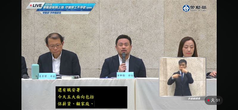 勞動部長洪申翰今(26)日率領業務主管說明2026年1月1日新制,包括調漲最低工資、病假10天不得不利對待、育嬰留停彈性化新制、實施「跨國勞動力精進方案」等。(圖/翻攝自YT@勞動部)