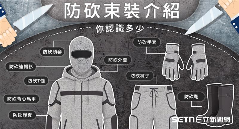 立達專業保鑣團隊展示了高規格的防砍、防刺等防護材質裝備，但他們特別強調：「最好的裝備，是你的警覺性。」 雖然物理防具能提供最後一道安全防線，但對於一般大眾而言，與其過度依賴器材，不如優先培養「風險預判」的能力。保鑣團隊建議，裝備應與日常逃生演練結合，才能在突發狀況發生時，發揮最大的守護效用。（圖／立達保鑣授權提供）