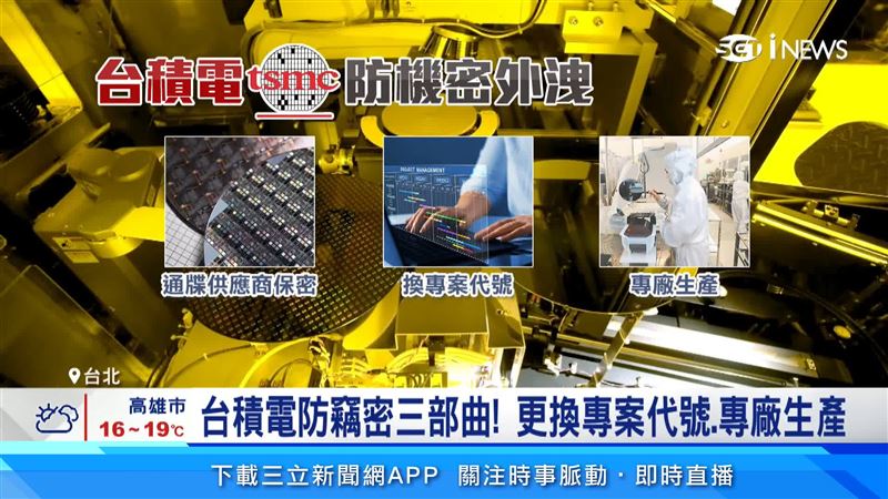 台積電為了保護營業秘密絞盡腦汁
