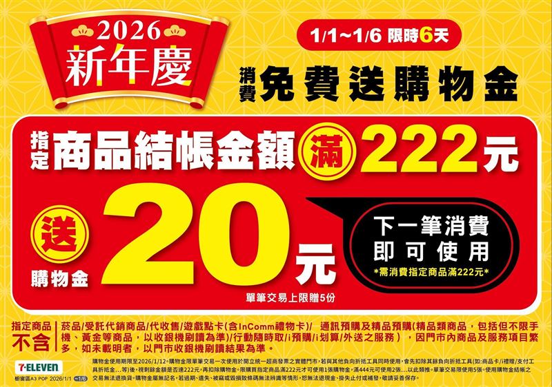 7-ELEVEN滿222元送20元購物金。（圖／7-ELEVEN）