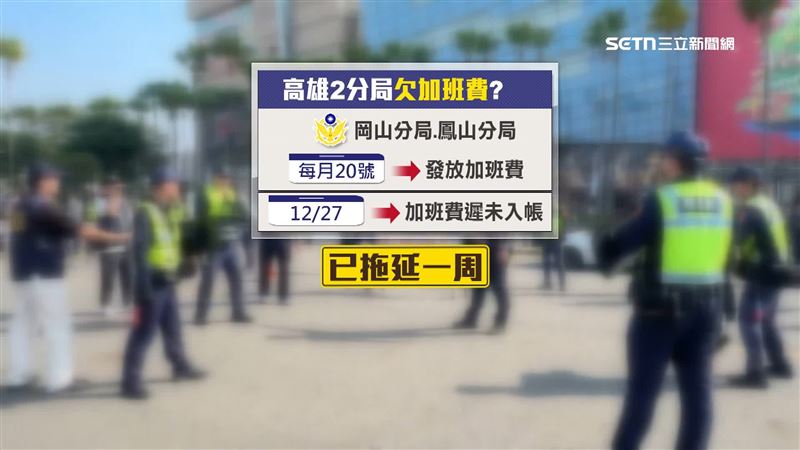 過去都在每個月20日前後發放，這個月遲至27日都不見加班費入帳