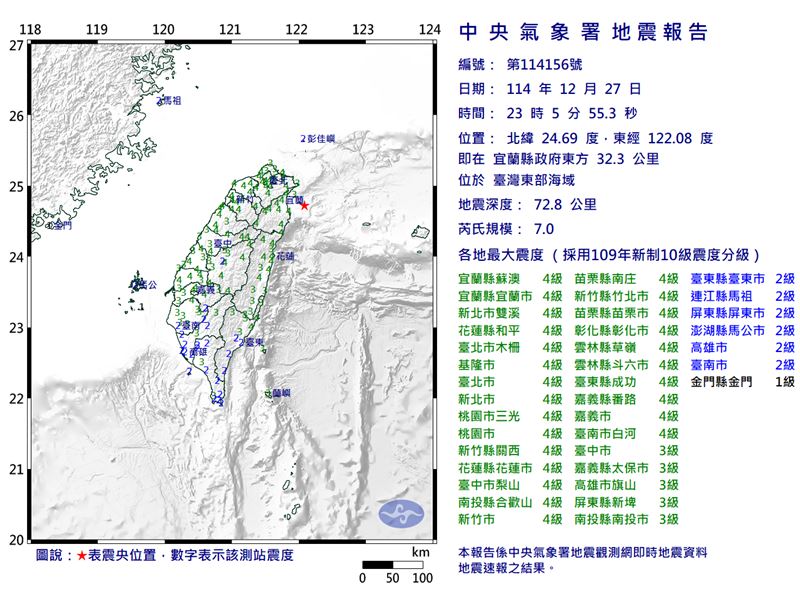 23:05規模7地震。（圖／中央氣象署）