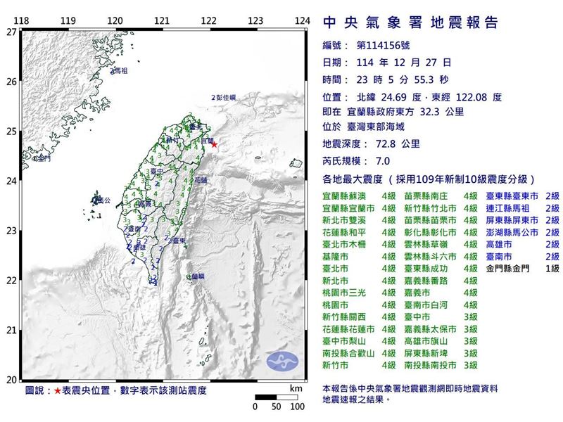 27日深夜發生規模7.0強震，全台有感，雙北晃動尤其嚴重。（圖／氣象署提供）