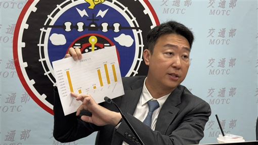 陳世凱：台鐵、高鐵已啟動緊急應變機制