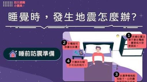 睡覺發生地震怎麼辦？消防署教你這樣做