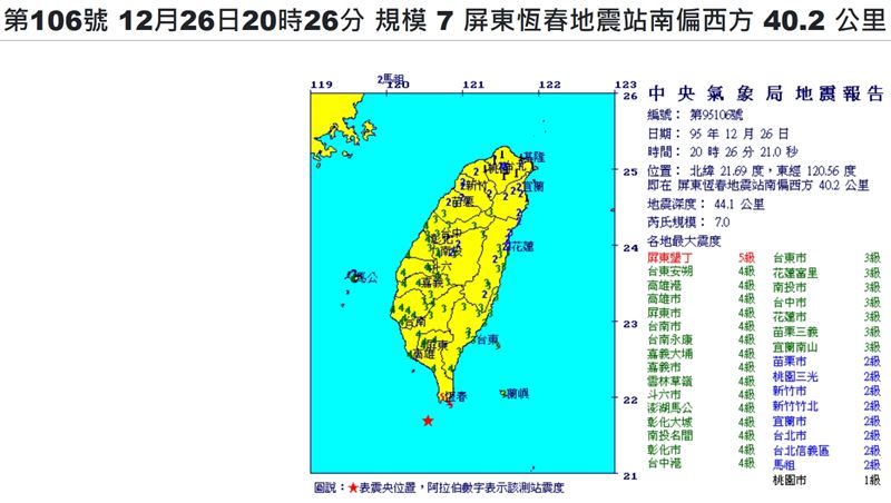 這也是台灣西南外海百年來測得最大的地震。（圖／翻攝自中央氣象署地震測報中心scweb.cwa.gov.tw）