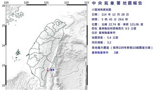 清晨台東規模3.2極淺層地震　最大震度2級