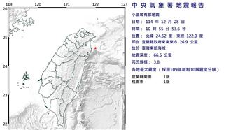 新／又搖了！10:55芮氏規模3.8地震