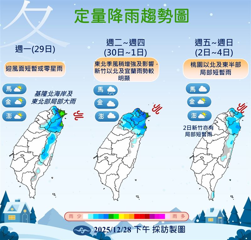 未來一週降雨趨勢。（圖／氣象署提供）