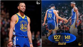 柯瑞飆39分無用，勇士延長賽遭暴龍輾壓。（圖／翻攝自X平台 @warriors）