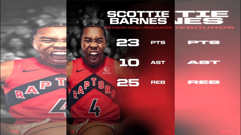 暴龍巴恩斯（Scottie Barnes）飆出23分、25籃板、10助攻「超級大三元」。（圖／翻攝自X平台 @Raptors）