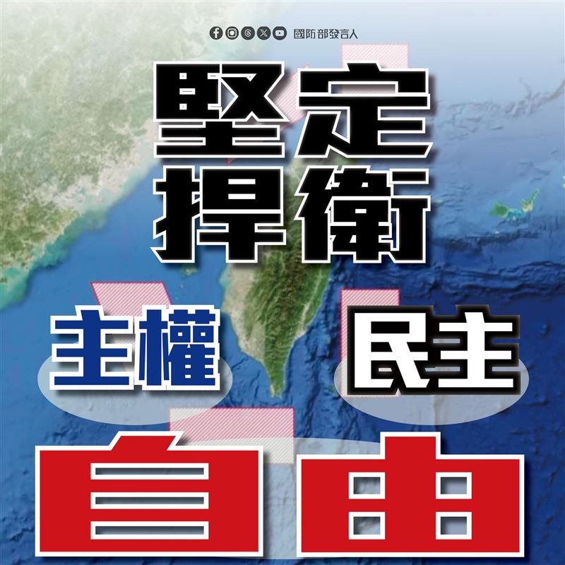 國防部在解放軍演示意圖，放上「堅定捍衛」、「主權」、「民主」、「自由」等關鍵字反擊中國（圖／翻攝自國防部發言人臉書）
