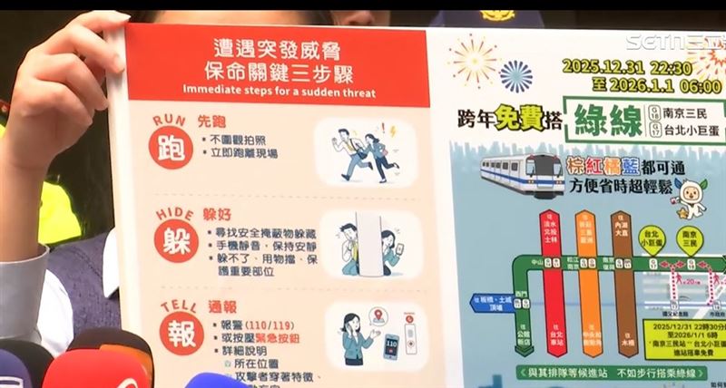 台北市警局及轄區信義分局，針對跨年動員警力擴大維安。（圖／翻攝畫面）