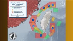 在這次的演習區域中，中共劃定的7個區域範圍破紀錄，相較2024聯合利劍與今年4月的海峽雷霆-2025，這次的「正義使命-2025」範圍也更靠近台灣。（圖／翻攝自X平台 @TaiwanMonitor）