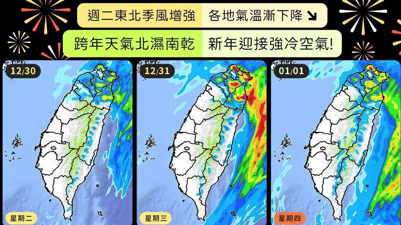 元旦氣溫溜滑梯！1月恐連2波寒流時間曝光