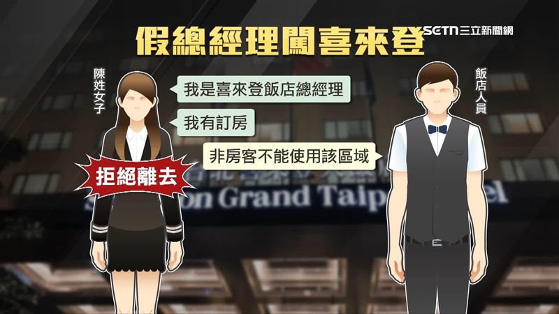 女子假冒總經理闖入喜來登飯店