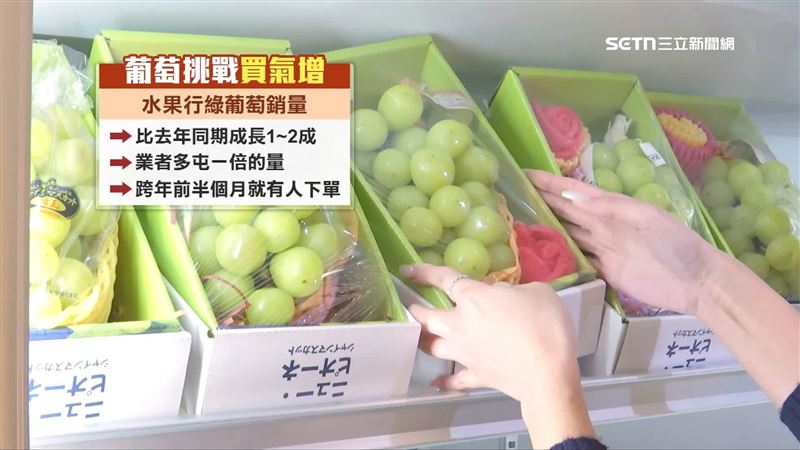 因為葡萄挑戰而導致綠葡萄買氣增漲