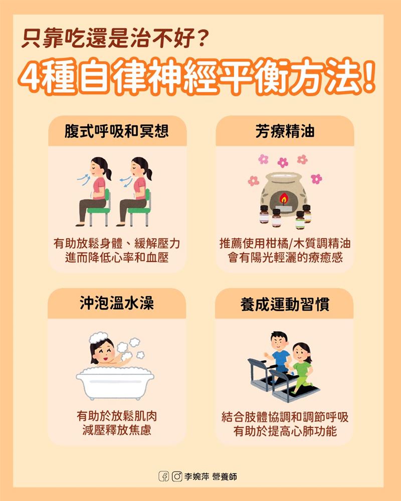 可藉由生活習慣改善自律神經失調，但症狀太嚴重仍建議就醫。（圖／翻攝自李婉萍營養師臉書）