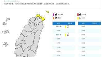 新／東北季風　基隆、新北這些區大雨特報