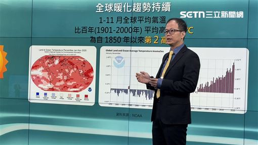 今年氣溫創175年第2高！嘉南地震增近7倍
