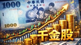 2025年，台股同時也迎來千金股成長的一年，截自目前台股共有26檔千元以上股票，比起2024年約20檔又更多了。今年是AI大勝的一年！從2025年截自12月29日收盤價窺出的台股千金股名單，可發現幾乎八成以上都和AI相關。（示意圖/ AI製圖）