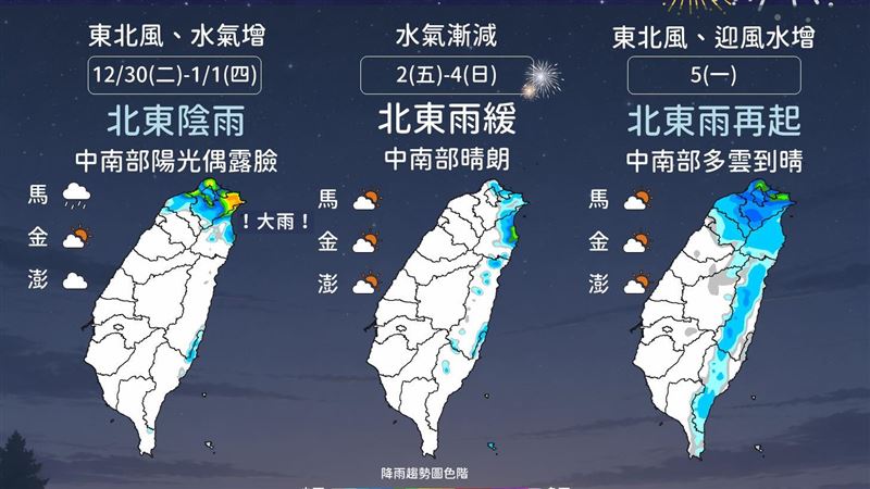 元旦強烈冷氣團殺到！最凍時段低溫探6度