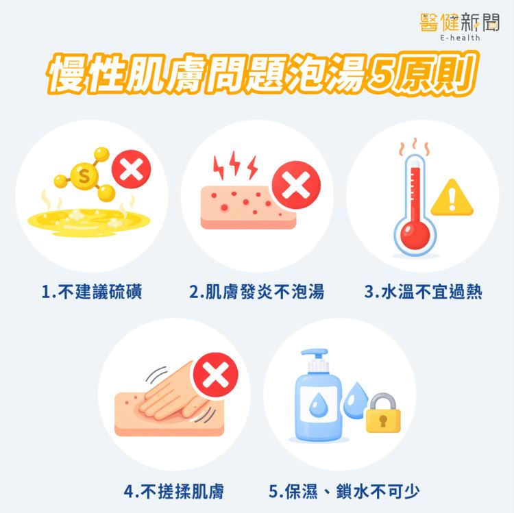 泡湯危「肌」重重！慢性肌膚問題泡湯「5原則」（圖／醫健新聞網提供）