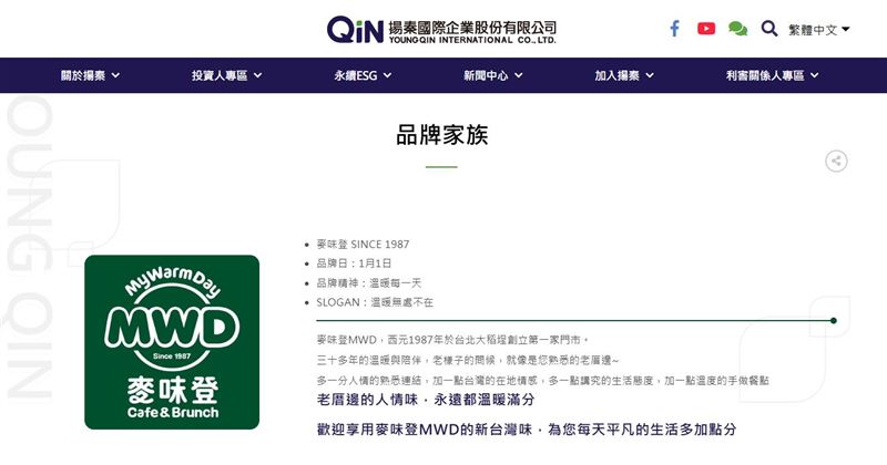 進口農藥超標板麵辣椒的揚秦國際,旗下擁有知名品牌麥味登。(圖/翻攝揚秦國際股份有限公司官網)