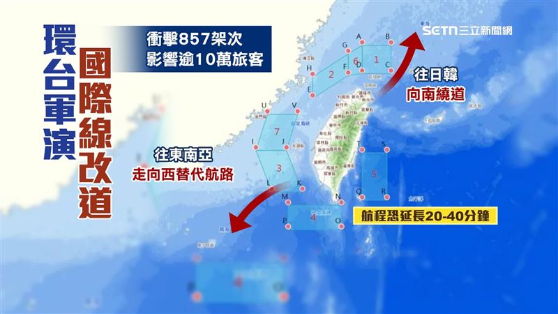 國內外航班受中國環台軍演影響