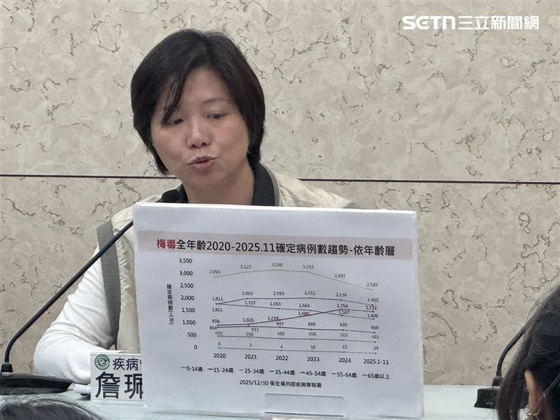 疾管署副組長詹珮君表示，明年「性病匿名諮詢」服務將擴大。（圖／記者柯美儀攝影）