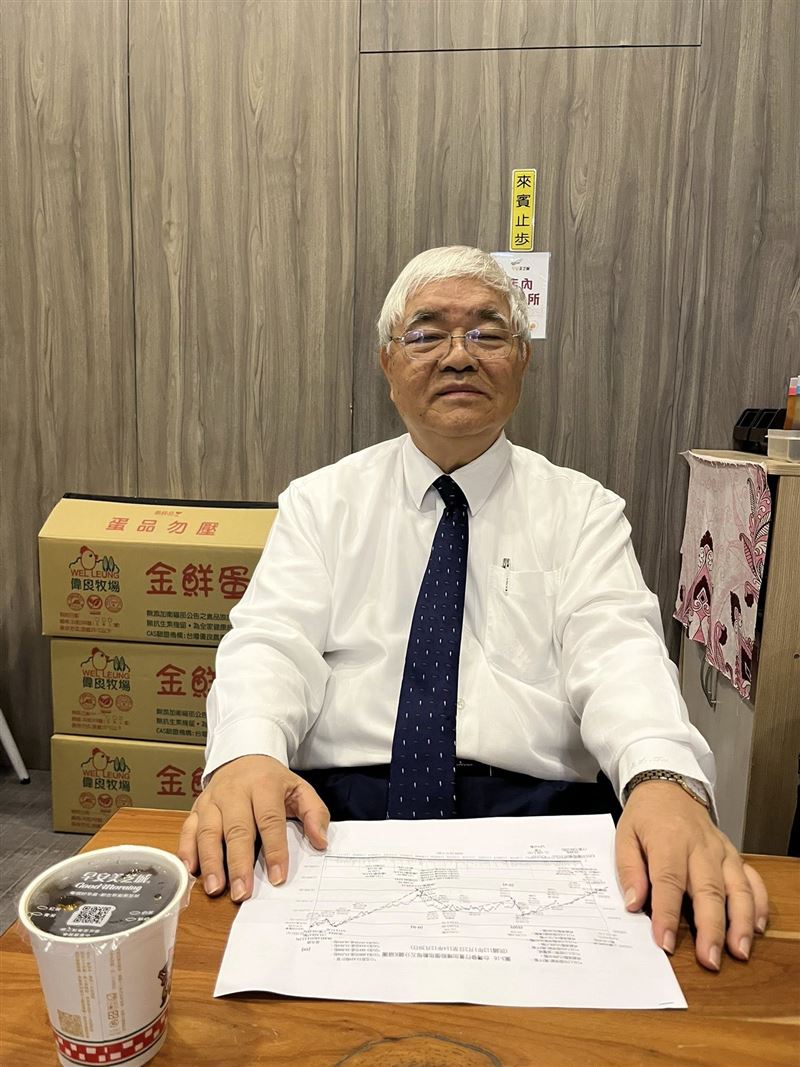 「關我甚麼事」節目特別邀請台股大師杜金龍分析南亞科。（圖／翻攝自杜金龍粉絲團）