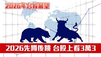 展望／王春盛曝台股衝33K　提醒3風險並存