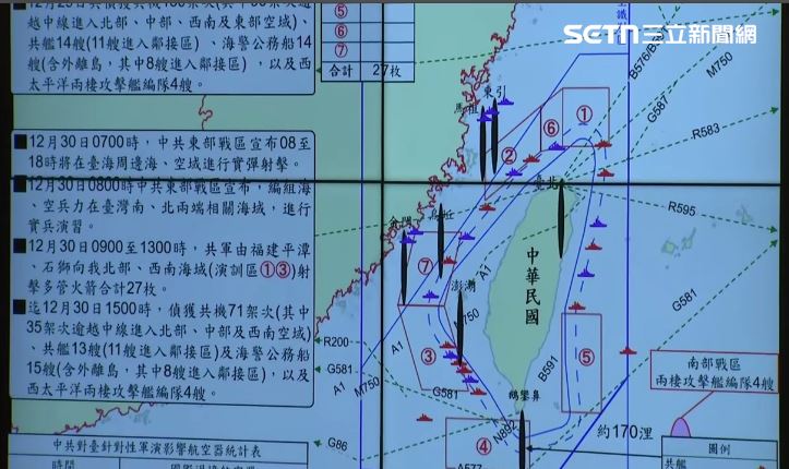 國防部情次室次長謝日升中將說明共軍圍台軍演D2掌握狀況。（圖／翻攝畫面）