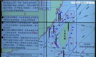 中共軍演逼台　挺台灣軍工股16檔