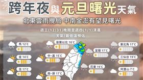 跨年+元旦天氣。（圖／氣象署）