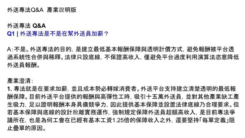 外送專法拚闖關　產業示警這點恐產業崩盤