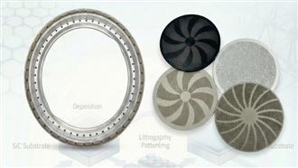 殺進半導體耗材　天龍材料8到12吋通吃！