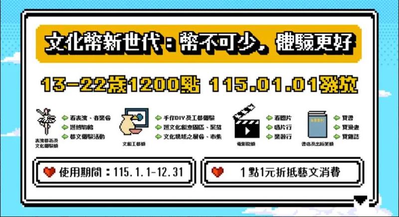 文化部表示，2026年1月1日起，將發放13至22歲1200點文化幣。（圖／文化部提供）
