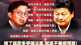 針對藍白杯葛總預算案，民進黨痛批：如果不想審預算，當什麼立法委員？（圖／翻攝自民進黨臉書）