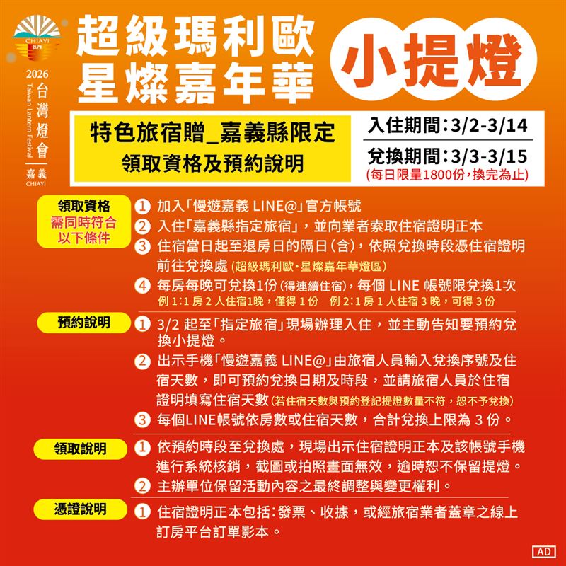 「2026台灣燈會 × 超級瑪利歐・星燦嘉年華」？磚塊造型的限量小提燈，旅遊集章及住宿贈預約方式大公開。（圖／嘉義縣政府提供）