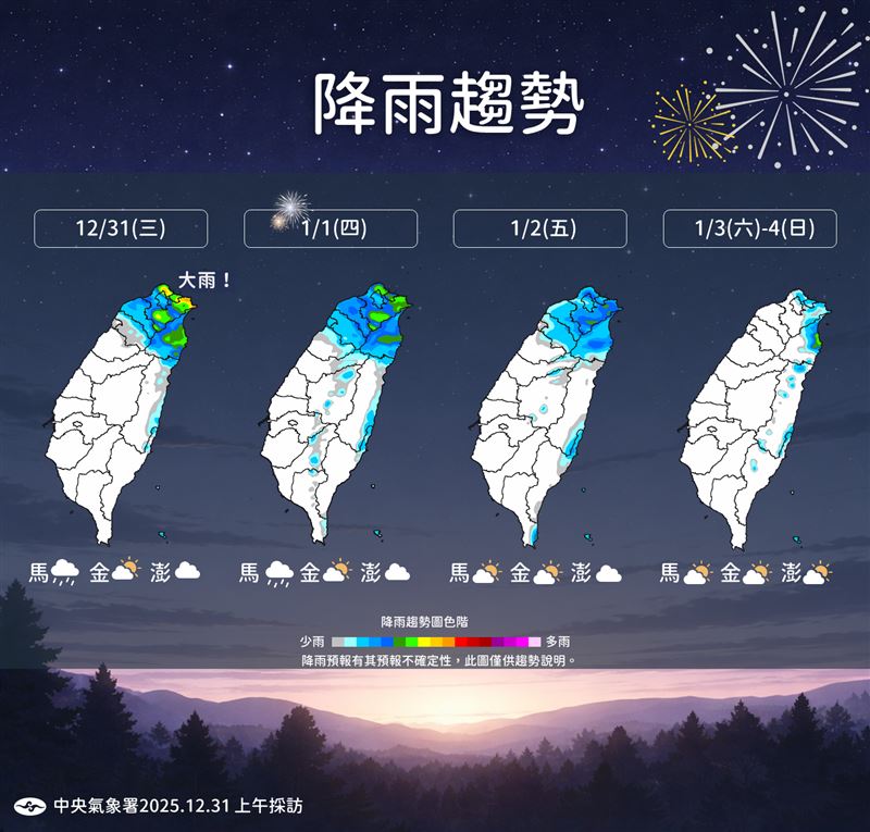 未來降雨趨勢。（圖／氣象署提供）