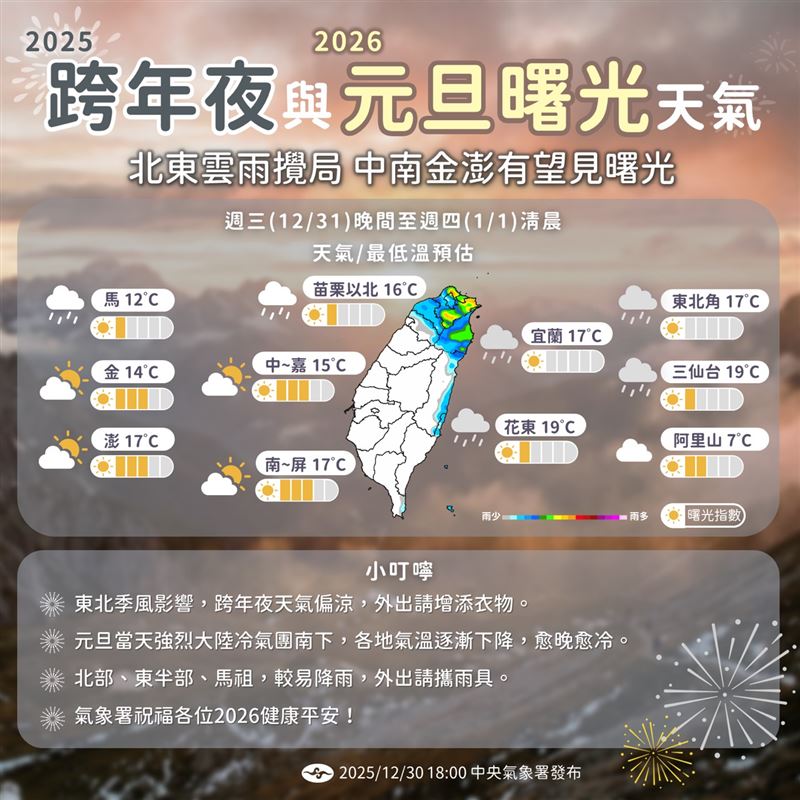 跨年夜天氣濕涼，民眾參加活動務必攜帶雨具。（圖／氣象署提供）