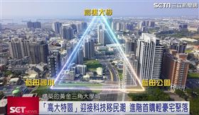 科技大學城高大特區 成台積電首選生活圈