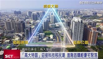 科技大學城高大特區 成台積電首選生活圈