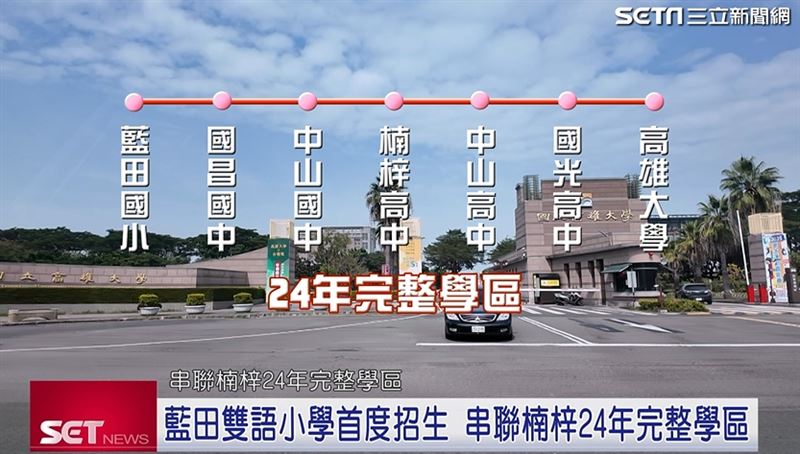 藍田國小校舍工程預計2026年6月底完工，8月進行招生，除了小學部，還規劃附設幼兒園，讓0-12歲教育接軌