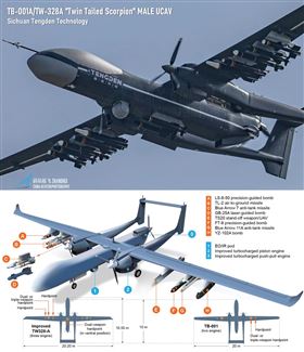 號稱「台北101」的TB-001「雙尾蠍」無人機。（圖／翻攝自X平台 @Xixi_2328857214）